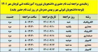 اطلاعیه شماره سه ویژه دانشجویان نوورود مهر 1401: