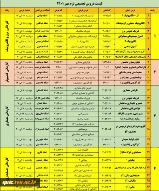 اطلاعیه مهم دروس تجمیعی ترم مهر 1401