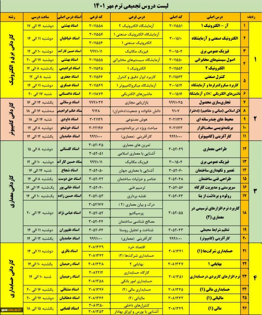 اطلاعیه مهم دروس تجمیعی ترم مهر 1401 2