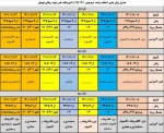 اطلاعیه شماره یک - جدول زمان بندی انتخاب واحد ترم بهمن ۱۴۰۱ 2