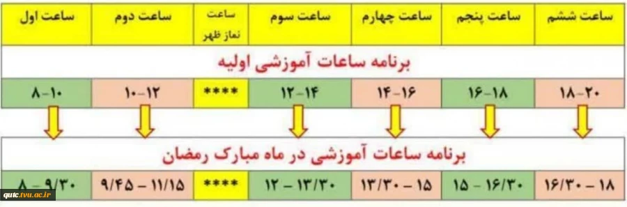 یادآوری و تاکید مجدد برگزاری کلاسهای آموزشی دختران از فردا سه شنبه ۱۵ فروردین ماه 2