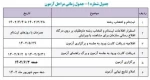 دفترچه راهنمای ثبت نام کنکور کاردانی به کارشناسی 1402 2