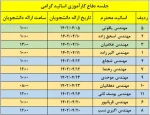 دانشجویان کارآموز می بایست در تاریخ های ذکر شده ( با توجه به استاد مربوطه ) در جلسه دفاع کارآموزی خود شرکت نمایند .   2