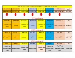 اطلاعیه شماره (۵): جدول زمانبندی حذف و اضافه ترم مهر ۱۴۰۲ (۰۲۱)
 2