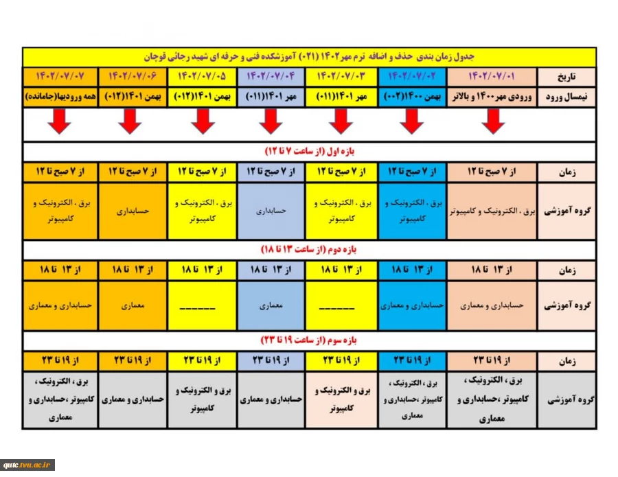 اطلاعیه شماره (۵): جدول زمانبندی حذف و اضافه ترم مهر ۱۴۰۲ (۰۲۱)
 2