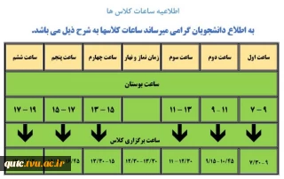 قابل توجه دانشجویان گرامی؛