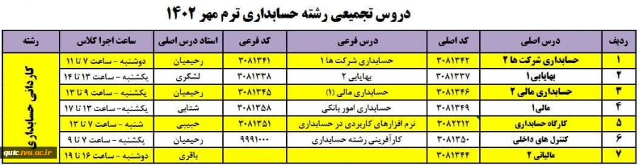 دروس تجمیعی رشته حسابداری مهر ۱۴۰۲ 2