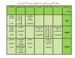 برنامه کلاسی دانشجویان پسر 5