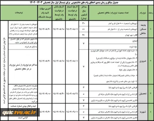 قابل توجه دانشجویان عزیز: 2