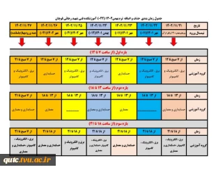 جدول زمان‌بندی حذف و اضافه نیمسال دوم (۱۴۰۳-۱۴۰۲)