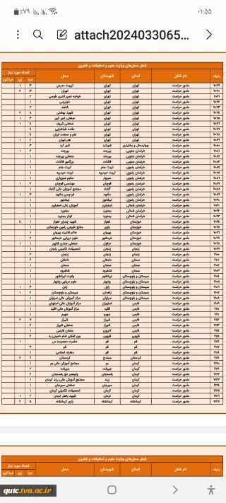 آگهی استخدامی