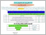 قابل توجه دانشجویان گرامی؛

 2