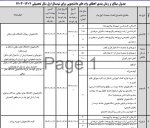 قابل توجه دانشجویان گرامی؛ 3