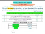 قابل توجه دانشجویانی که متقاضی خوابگاه دانشجویی می باشند؛  2