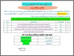 قابل توجه کلیه دانشجویان؛
متقاضیان خوابگاه دانشجویی ویژه پسران؛ 2