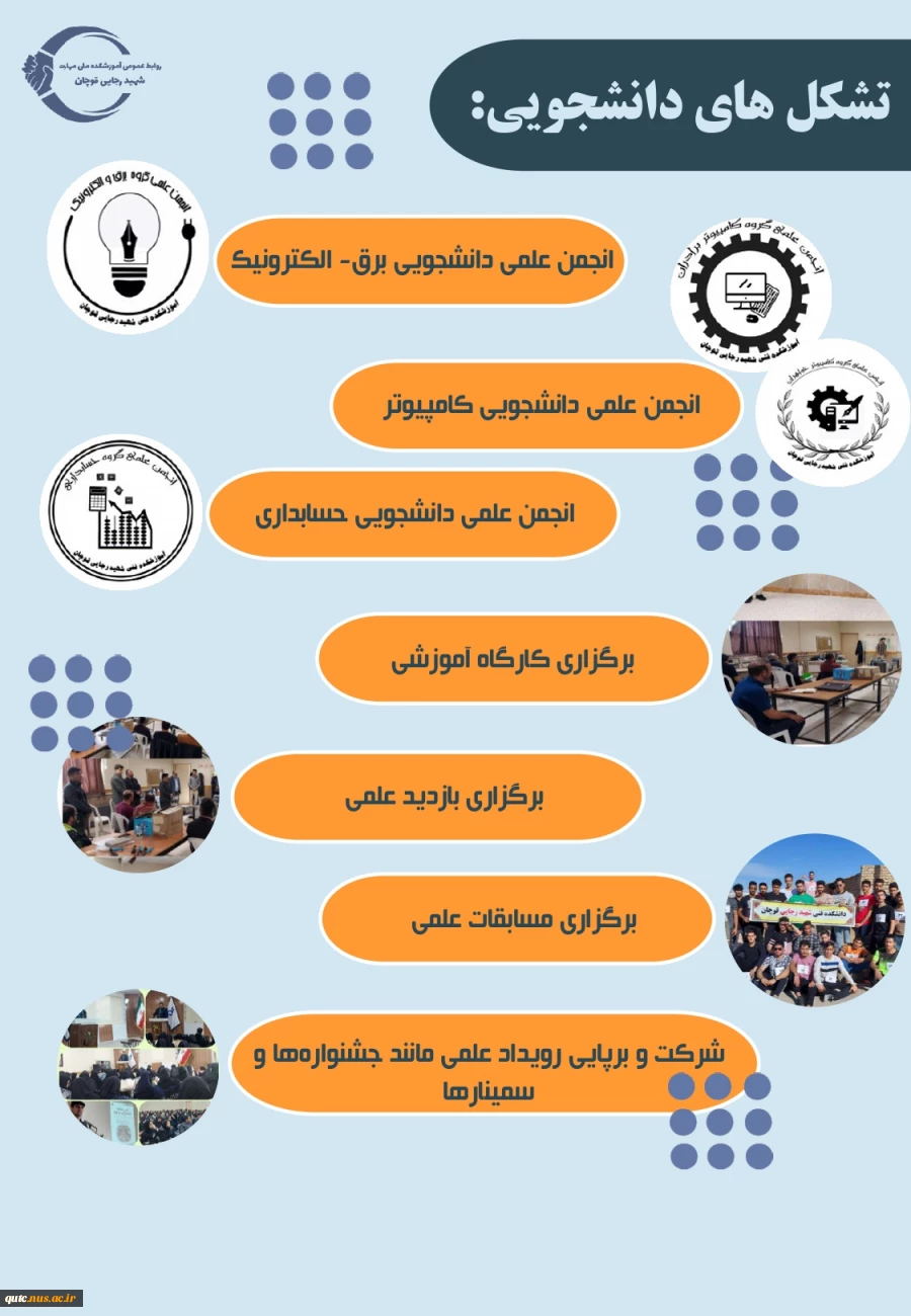 معرفی آموزشکده در یک #نگاه؛ 7