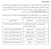 فراخوان جذب نیروی امریه در دانشگاه ملی مهارت
 2