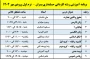اطلاعیه واحد آموزش - ویژه دانشجویان ترم اول پسران - ورودی مهر ۱۴۰۴