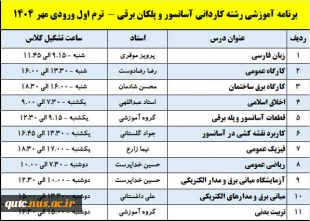 اطلاعیه واحد آموزش - ویژه دانشجویان ترم اول پسران - ورودی مهر ۱۴۰۴
 6